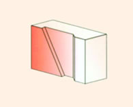 QF-TD004/陶瓷焊接衬垫 Ceramic Welding Backing